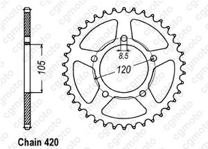 Kit chaine Generic Trigger 50 X