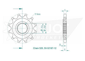 Kit chaine Honda Cr-f 250 R Cross