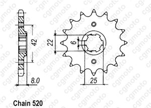 Kit chaine Honda Xlr 400