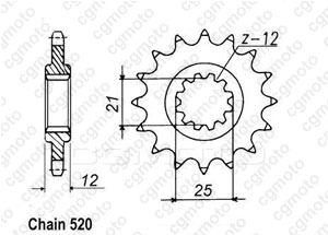 Kit chaine Husaberg 400/450/650 Fs E Sm