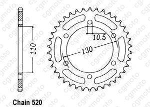 Kit chaine Kawasaki Z 250