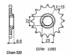 Kit chaine Ktm Gs 125