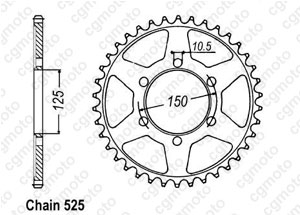 Kit chaine Ktm 950 Adventure