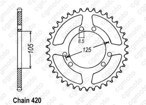 Kit chaine Rieju RS3 50