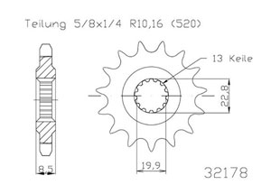 Kit chaine Suzuki Gw 250