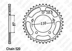 Kit chaine Suzuki Sfv 650 Gladius