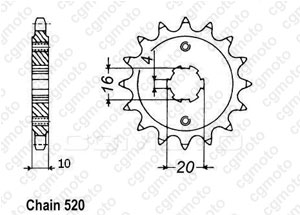 Kit chaine Husqvarna 125 Wre