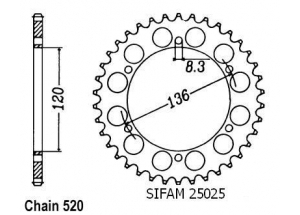 Kit chaine Yamaha Tdr 250