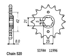 Kit chaine Yamaha Tt 350