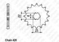 Pignon Mtx 50 83-85